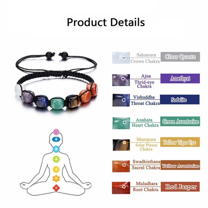 Pulsera 7 Chakras Ajustable Rectángulos - Image 6