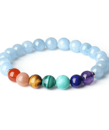 Pulsera 7 chakras Aguamarina