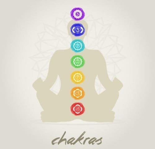 Collar Orgonita Cubo De Metatrón 7 Chakras Individual - Image 3